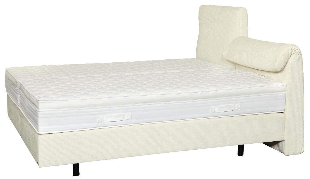 Boxspringbett System