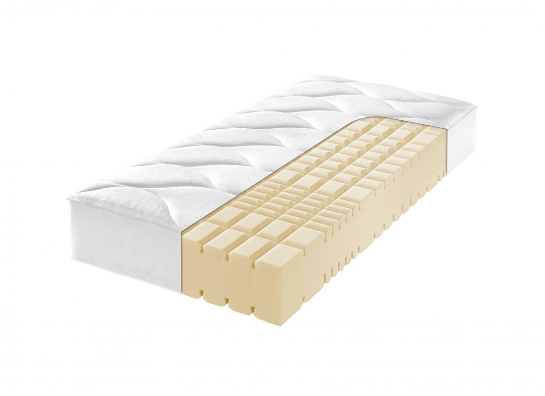 7-Zonen-Komfortschaumkern-Matratze
